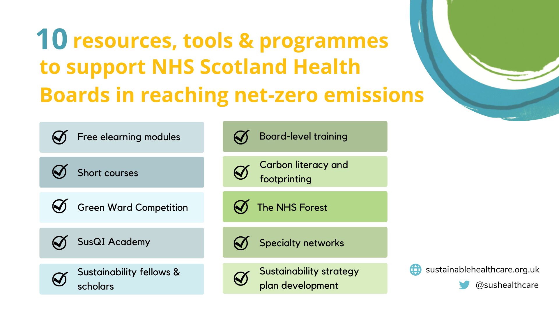 Scotland nhs resources for sustainability