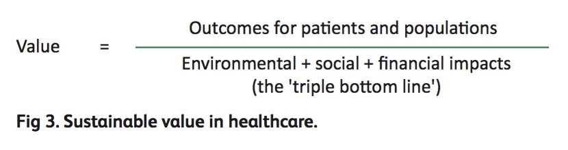 value = outcomes for patients and populations / (environmental + social + financial impacts)